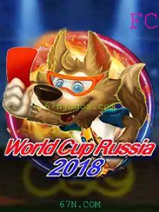 WorldCupRussia2018: Uma Jornada Emocionante no Universo dos Jogos